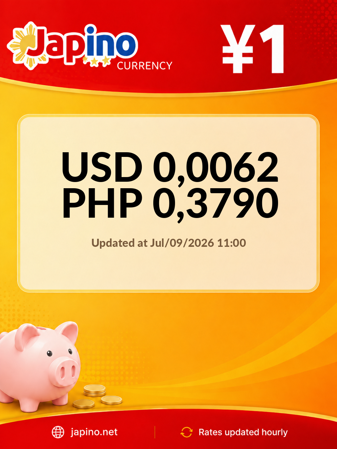 Currency Rate