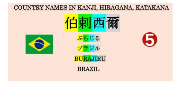 Daily Kanji for Japanese Language Students