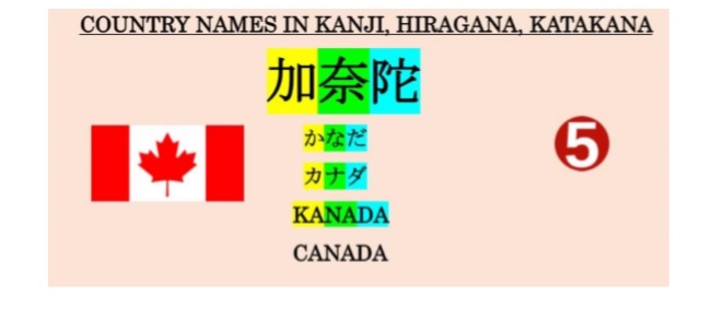 Daily Kanji for Japanese Language Students