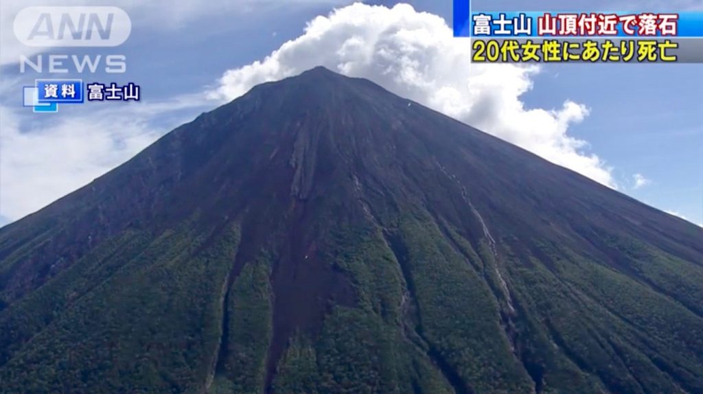 Mount Fuji Closed