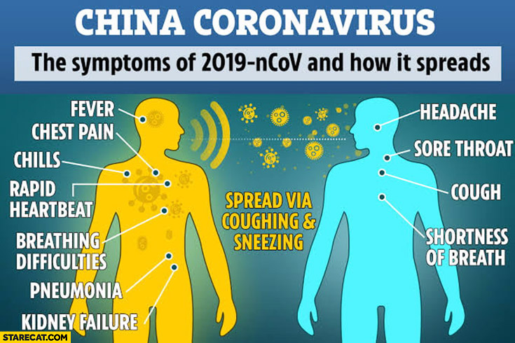 Incubation period ng Corona virus: aabot hanggang 24 na araw ayon sa mga eksperto
