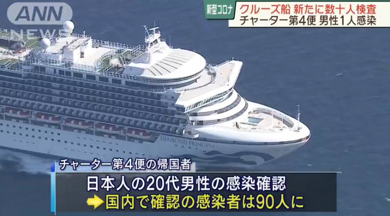 Virus inspeksyon ng dose-dosenang mga bagong ship cruise ship isinasagawa