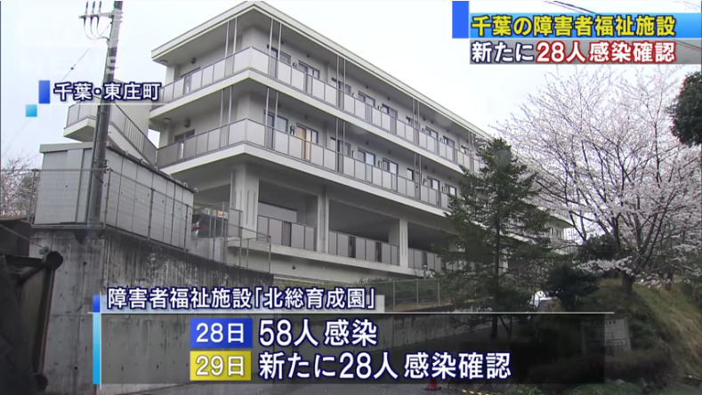 28 na bagong kaso ng nahawahan sa Chiba mula sa isang welfare facility at nursery center