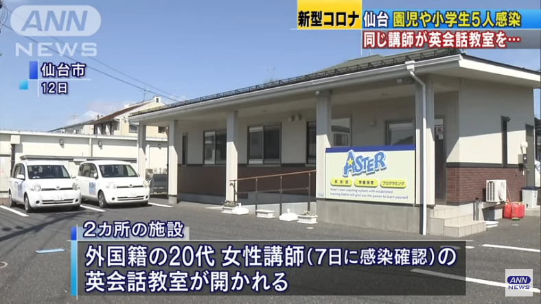 5 bata sa isang english learning facility sa Sendai , Nahawa sa gurong positibo sa virus