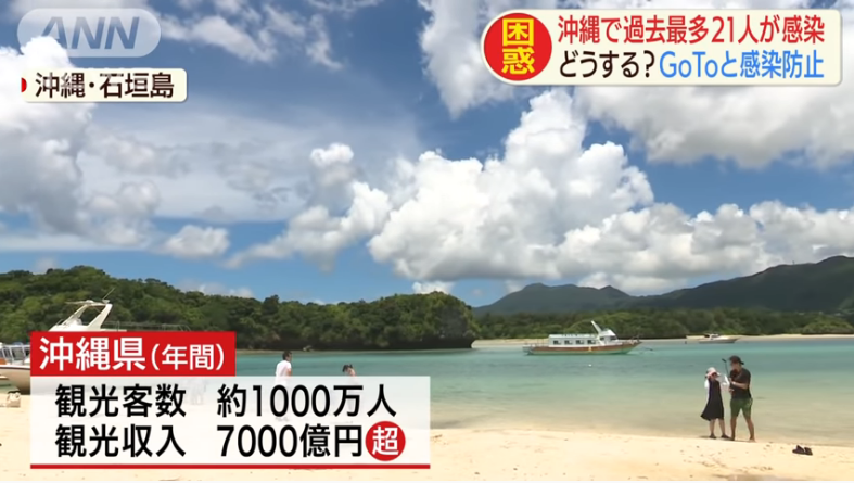 Okinawa: Suportado and GoTo Campaign, muling pagkalat ng impeksyon pinangangambahan