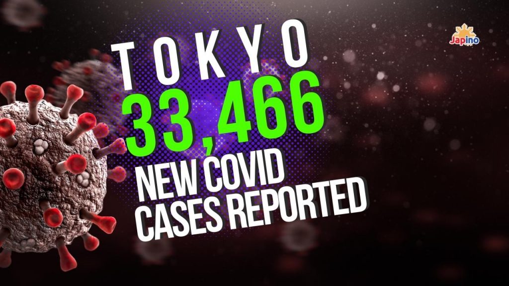 TOKYO: 33,466 new COVID cases