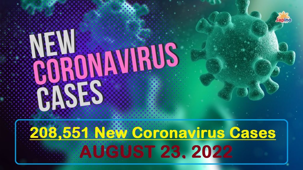 AUG. 23, 2022: Japan Reports 208,551 New Coronavirus Cases; 21,770 in Tokyo