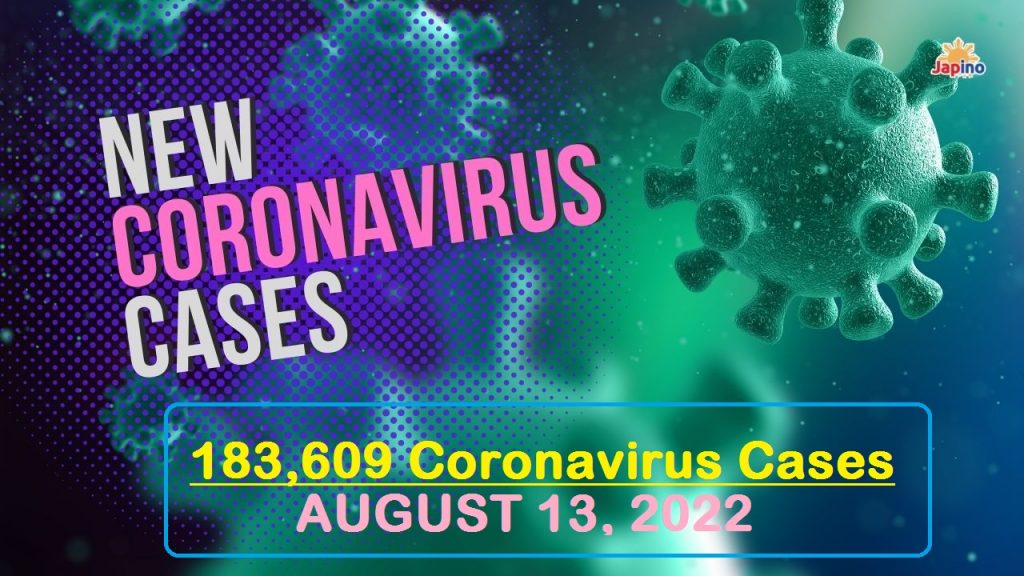 AUG. 13, 2022: Japan Reports 183,609 Coronavirus Cases; 23,773 in Tokyo