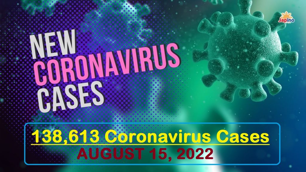 AUG. 15, 2022: Japan Reports 138,613 Coronavirus Cases; 23,135 in Tokyo