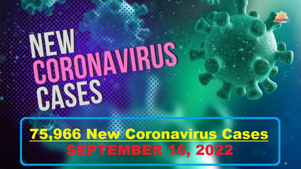SEPT. 16, 2022: Japan Reports 75,966 New Coronavirus Cases