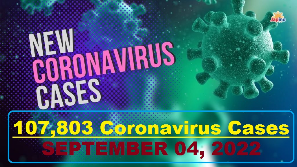 SEPT. 04, 2022: Japan Reports 107,803 New Coronavirus Cases; 9,635 in Tokyo